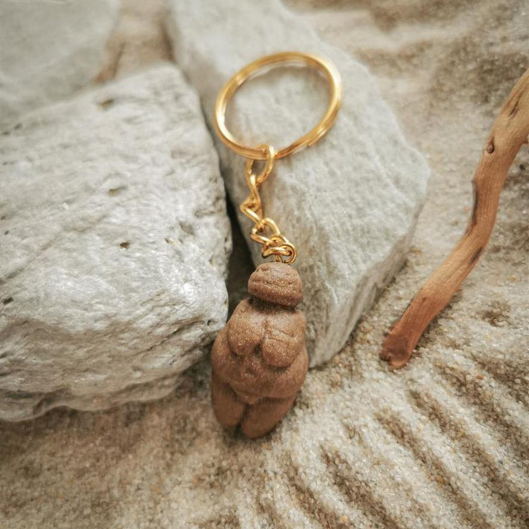 Keychains
